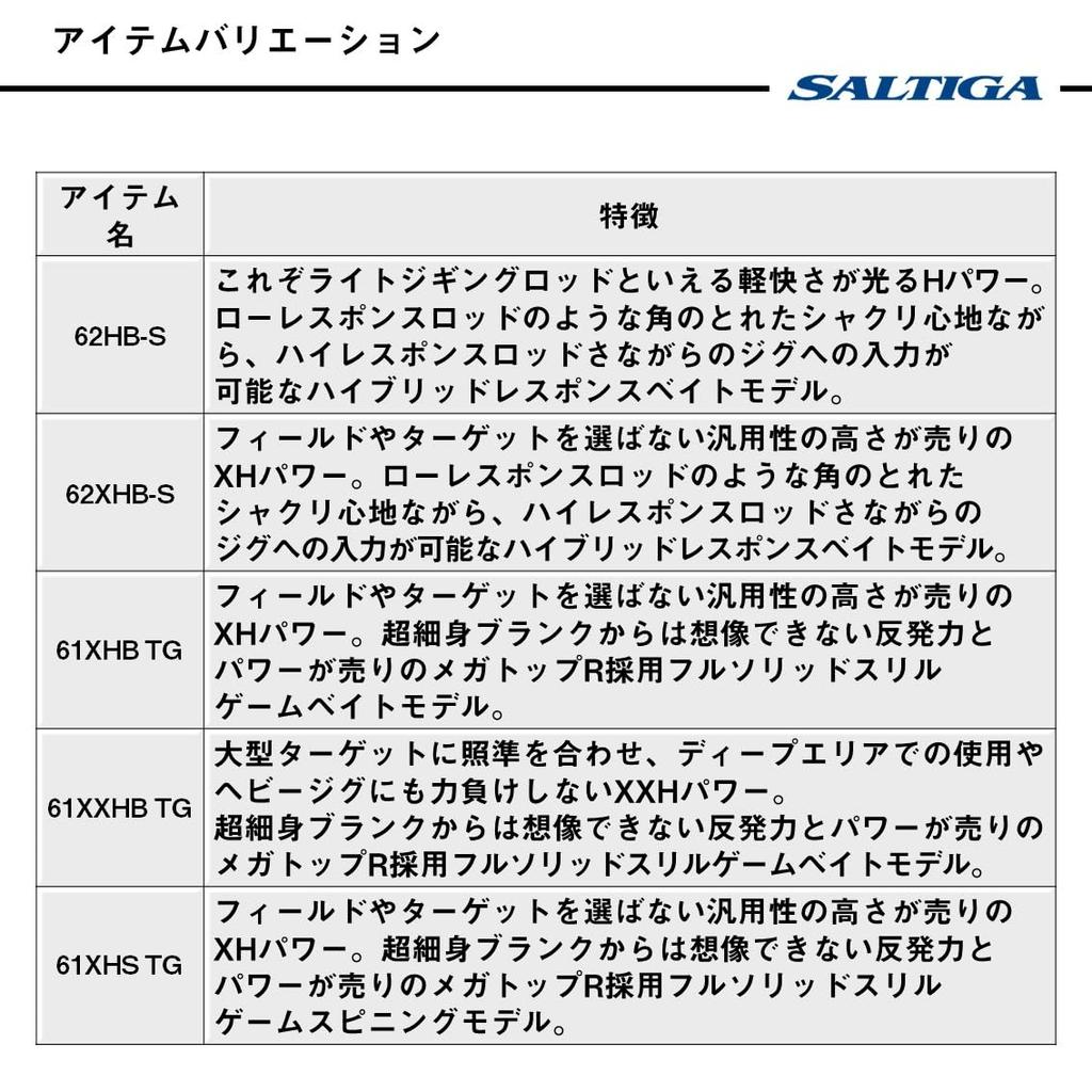 Daiwa Light Jigging Rod SALTIGA LJ EX 61XXHB TG