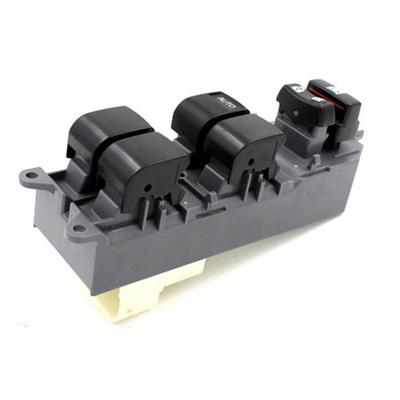 Sprzęt elektryczny – Przełączniki