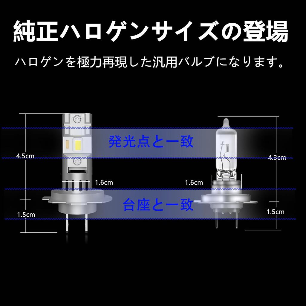 CIWENDAN H7 LED Headlight, Explosive Light, 20000LM, For Cars/Motorcycles, Compatible