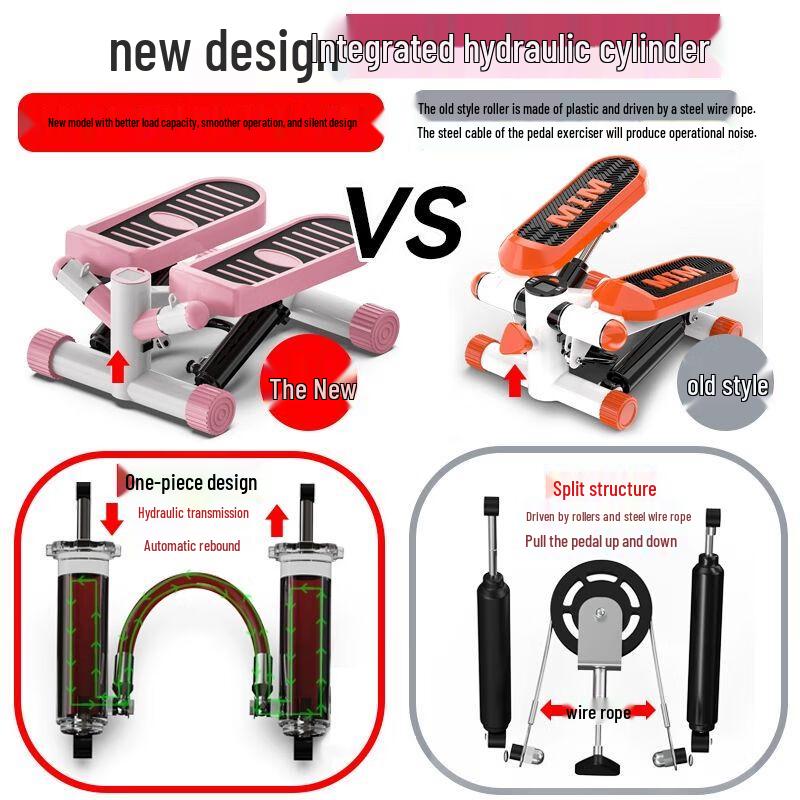 Jiefuquan Home Mini Hydraulic Stepper