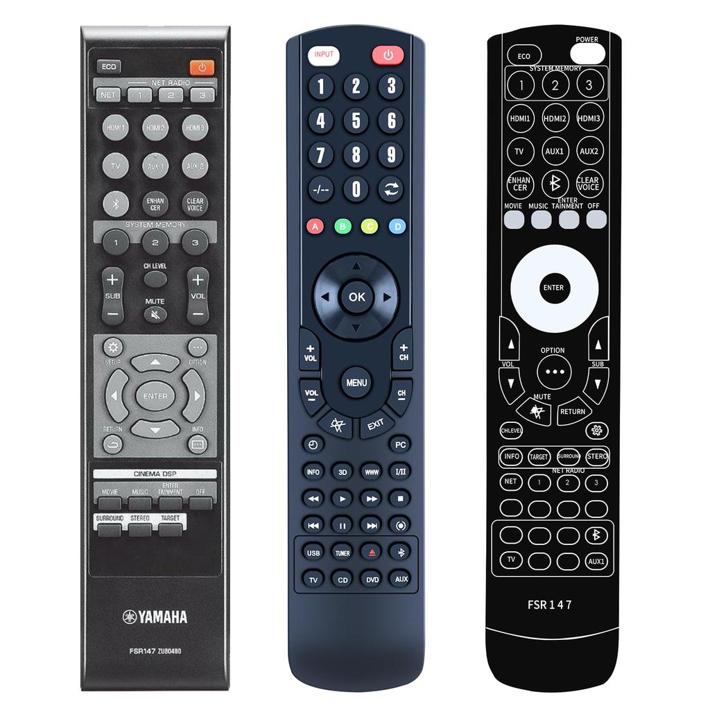 Soundbar Remote Control for YAMAHA TV Speakers (YSP-2700)