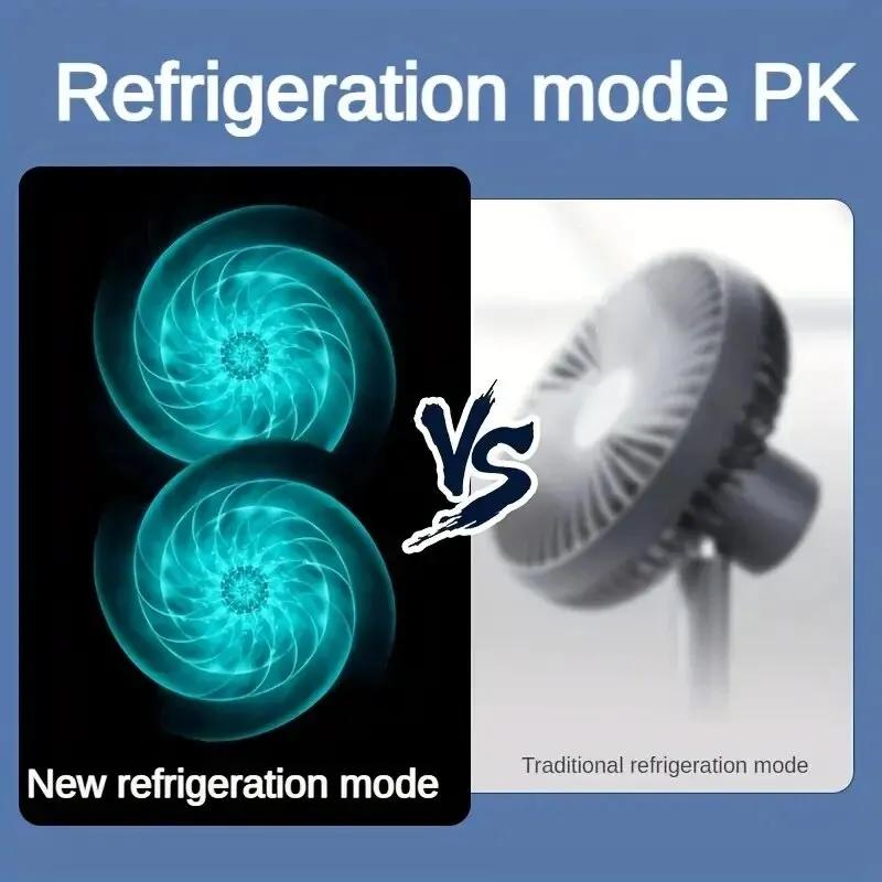 Large Battery Dual Motor Household Small Air Cooler, 5-speed Air Cooling Fan 360 ° Surround Air Blower, Portable USB Fan