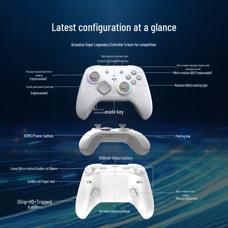 Zhidong Multi-Platform Wireless Gaming Controller Series