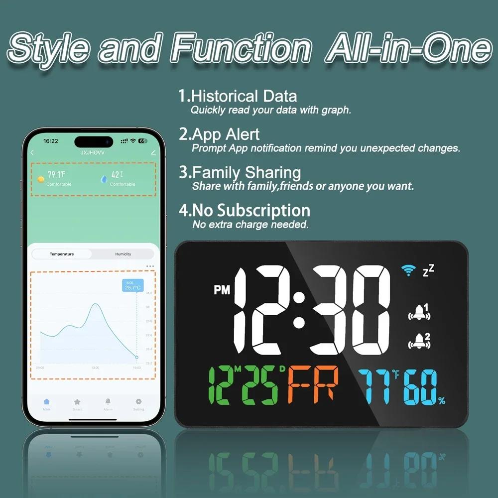 Tuya WiFi Desktop Clock Calendar Intelligent Thermometer Hygrometer with Digital LED Display Support WIFI Auto-Calibration Tools