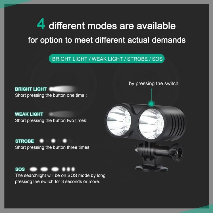 STARTRC Lampada per Volo Notturno Gufo Faro Luce Segnaletica per DJI Mavic 2 / Air 2S / Mini 2 / Mini / FPV (Nero)