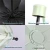 Heaven Umbrella UV Protection Folding Parasol
