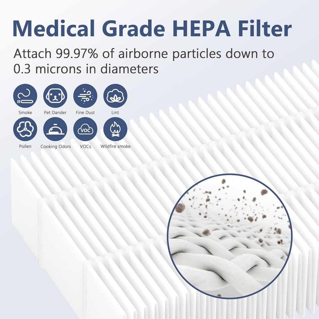 4 Packs HEPA Replacement Filters Compatible with Miele AirClean SF-HA 50 Filter for Vacuu-m Model S4, S5, S6, S8, S8000, S8999, S6000, S6999, S5000,