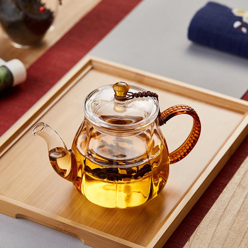 Lvchangming Thickened Heat-Resistant Glass Teapot