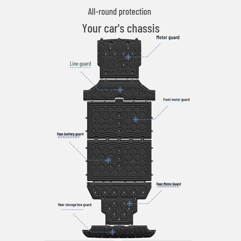 Shenlan S05 510km Underbody Protection Plate & Chassis Guard for Motor and Battery