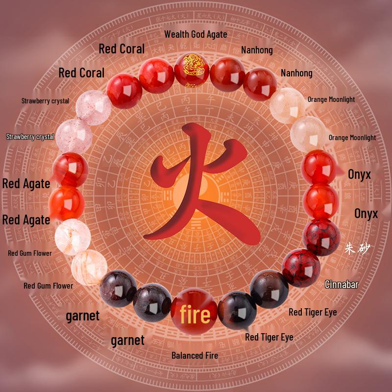 Five Elements Crystal Bracelet with Golden Rutilated Quartz, Tiger's Eye, Agate, and Citrine for Men and Women