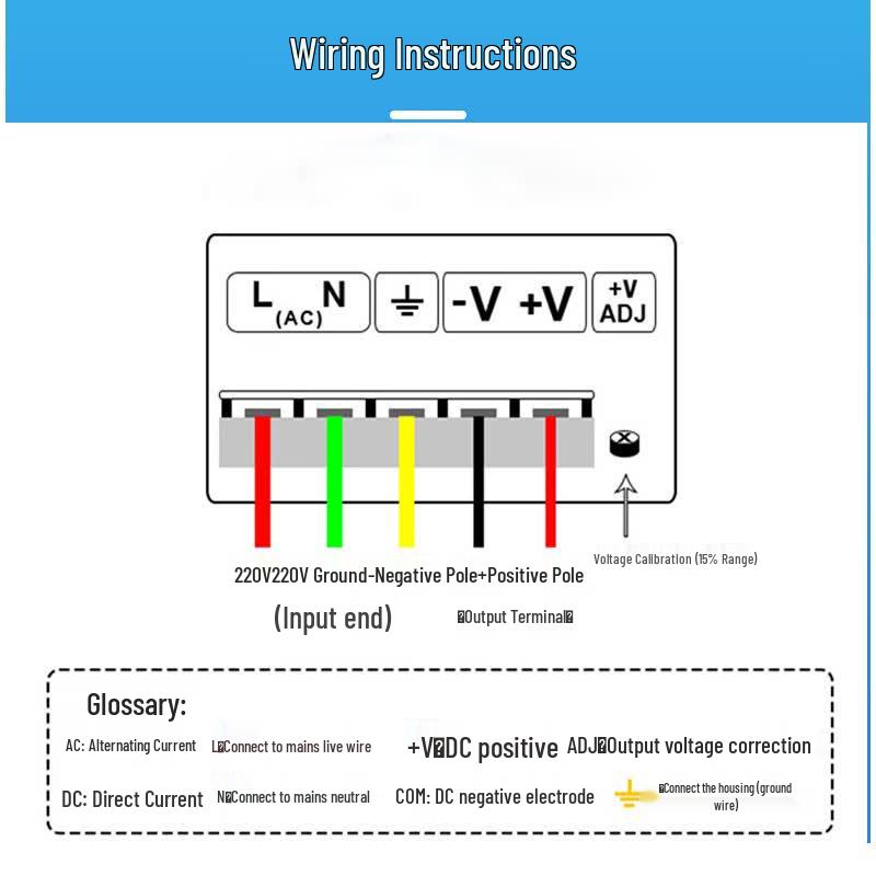 12V 5A 60W Switching Power Supply