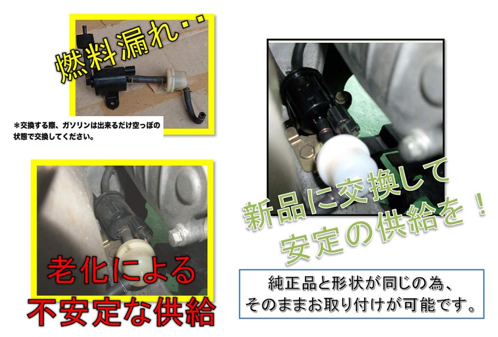 World Imp Motor Fuel Pump for Honda Smart Dio, Crea Scoopy, and Zoomer. Compatible with Honda.