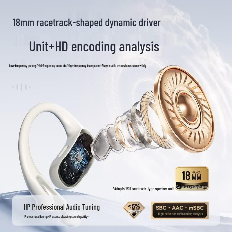 HP Open Ear N Wireless Ear-hook Headphones