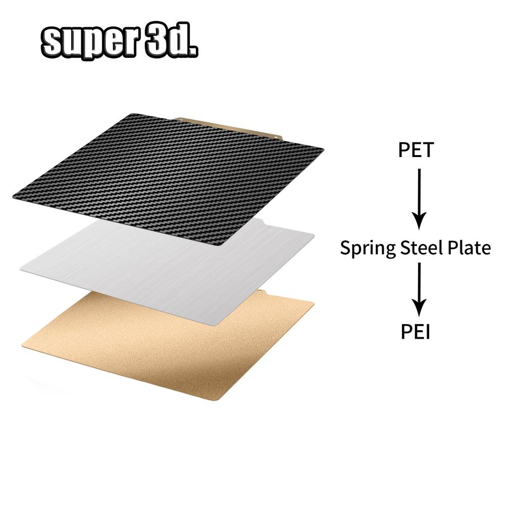 Voron 2.4 pei pet sheet 350*350mm Double Side Texture Smooth Magnetic Bed Build Plate Spring Steel Sheet PEI Powder Coated Plate