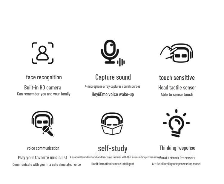 Emo Robot: Interactive AI Desktop Toy and Emotional Companion for Children