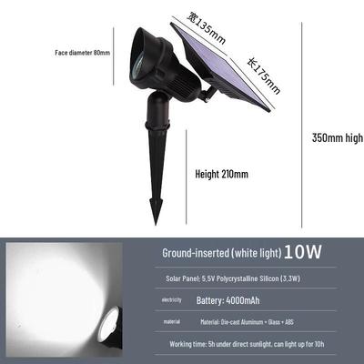 HEIXIE Solar Landscape Spotlight