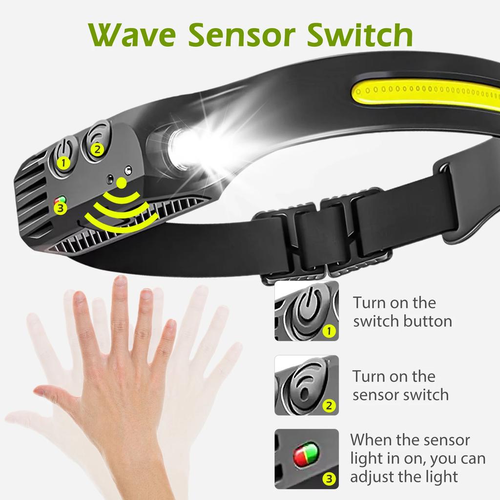 Induction Headlamp COB+LED Head Flashlight Built in Battery USB Rechargeable Outdoor Waterproof Camping Fishing Work Lantern