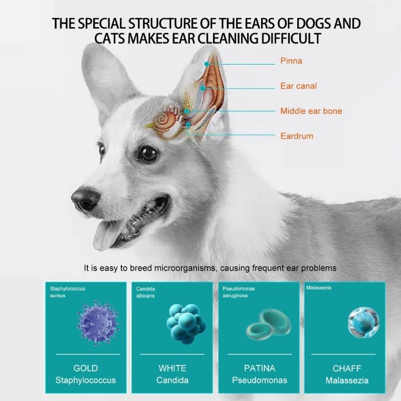 Dog Ear Cleaner Wipes Sufficient Eyes Tear Stain Remover for Puppy Kitten Mild&Non-irritating 50PCS