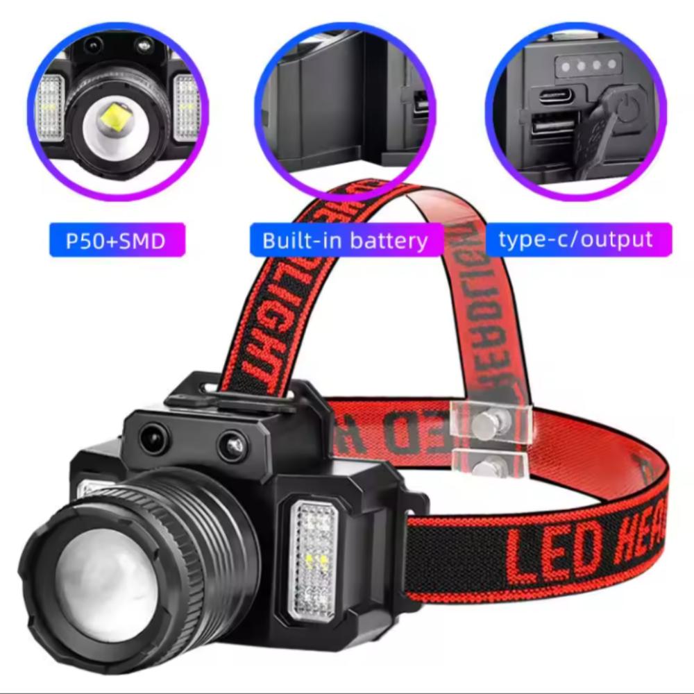 Rechargeable Usb Headlamp Super Bright Head Lamp Motion Sensor Headlight 5 Lighting Modes Zoomable Head Lights Forehead Light