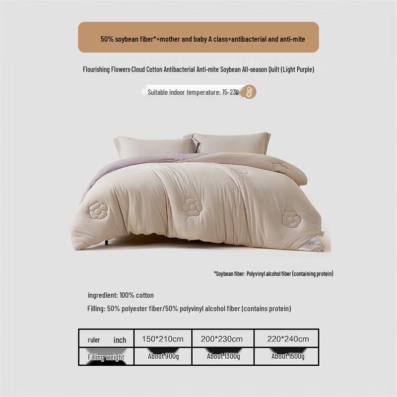 

Mercury Home Textiles Antibacterial Soy Fiber Quilt