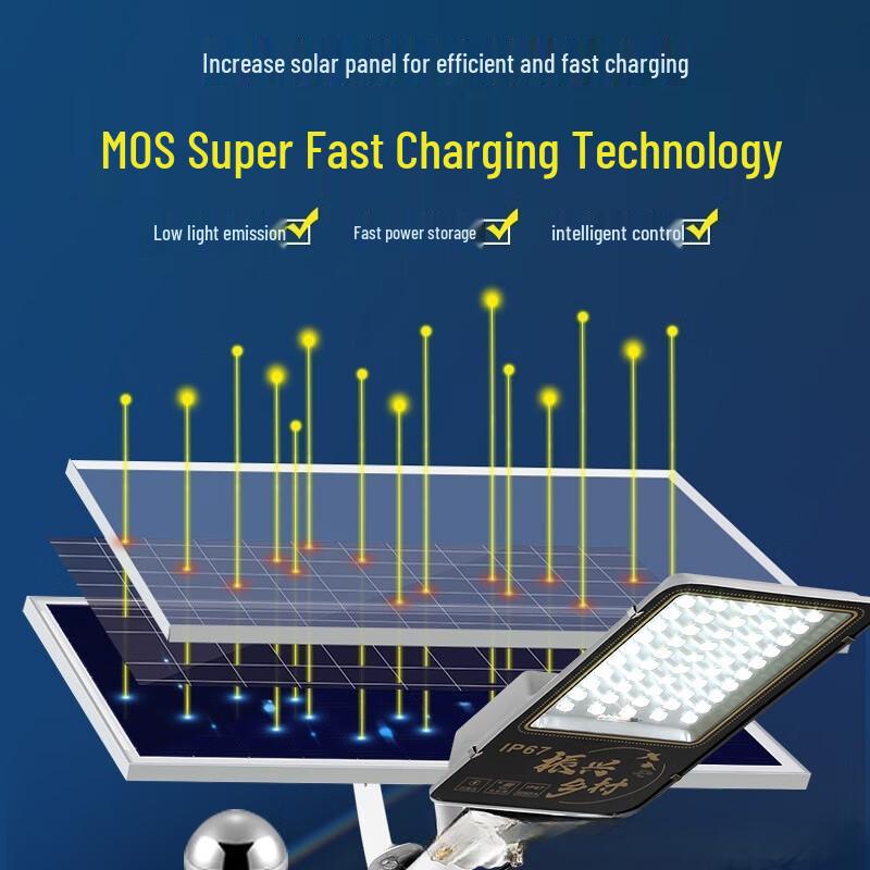 UOSU 11000W Wide-Angle Solar LED Street Light