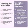 Shampoo Naturale Tuco® Kids Anti-Pidocchi | Infuso con Canfora, Neem, Olio di Albero del Tè | Età 2-5, 4-10, 10-15, 5-10 Anni | Senza SLS | 100ml