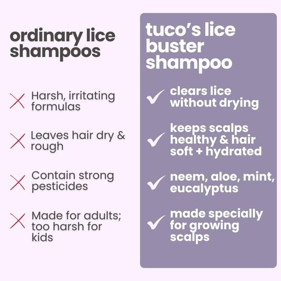 Shampoo Naturale Tuco® Kids Anti-Pidocchi | Infuso con Canfora, Neem, Olio di Albero del Tè | Età 2-5, 4-10, 10-15, 5-10 Anni | Senza SLS | 100ml