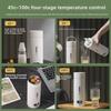 Durian Electric Water Cup - Special Edition