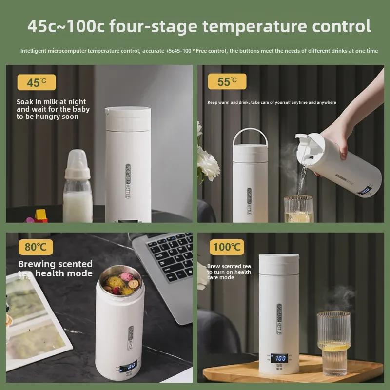 Durian Electric Water Cup - Special Edition