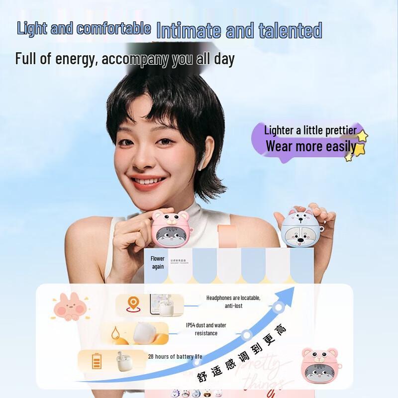 EDIFIER Zero Zoo Limited Edition True Wireless Earbuds