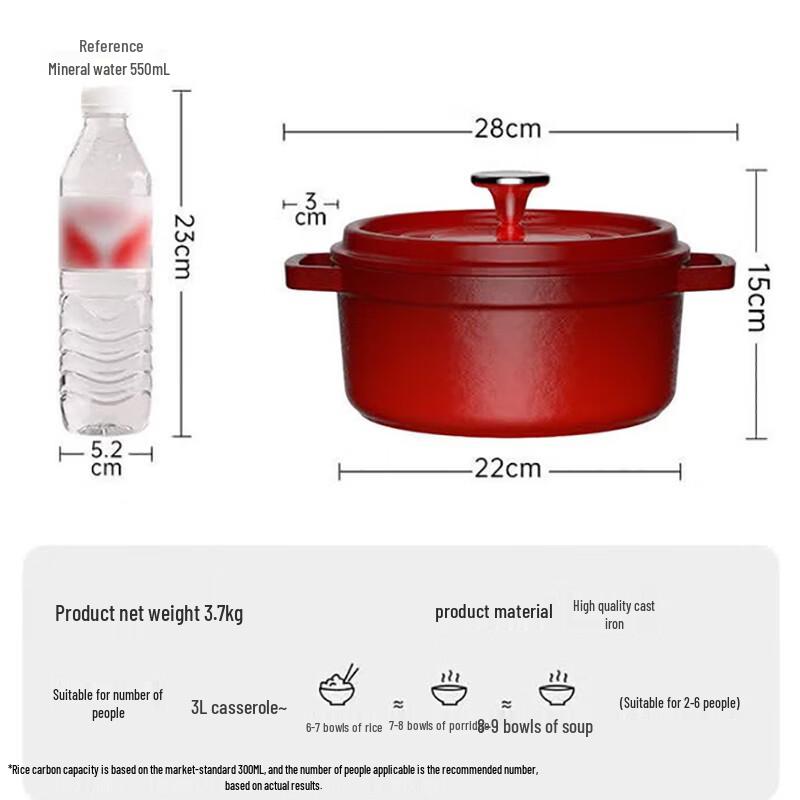 KOBACH Enameled Cast Iron Soup Pot 22cm