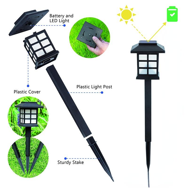 1 szt. Kwadratowe oświetlenie LED na ścieżkę słoneczną Lampa trawnikowa Zewnętrzna lampa słoneczna Dekoracja do ogrodu Yard Patio