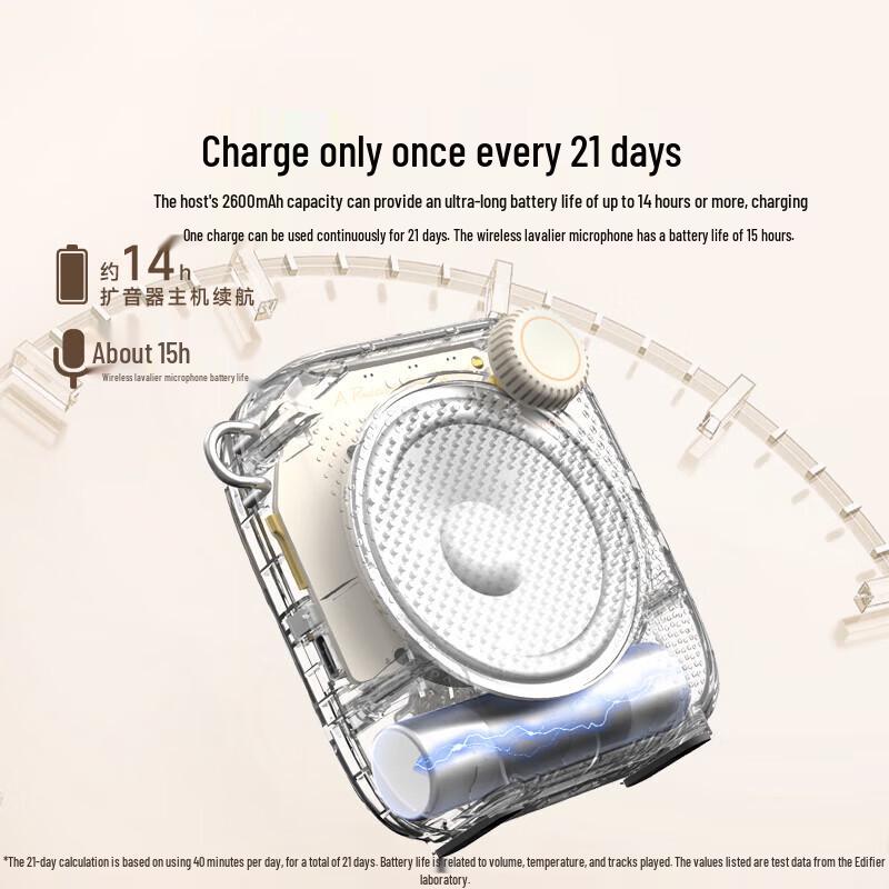 EDIFIER MF1 2.4G Wireless Clip-on Voice Amplifier CN plug (adapter included)
