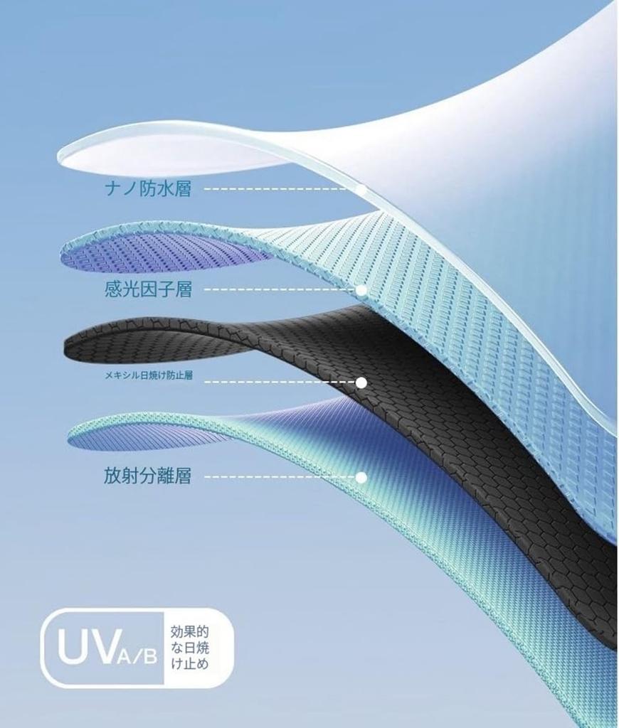 Lightweight Folding Cute and Compact with Cute Small Folding Easy to Suitable for Sun and UV 6 Popular Folding Small and Perfect Gift for Adults and