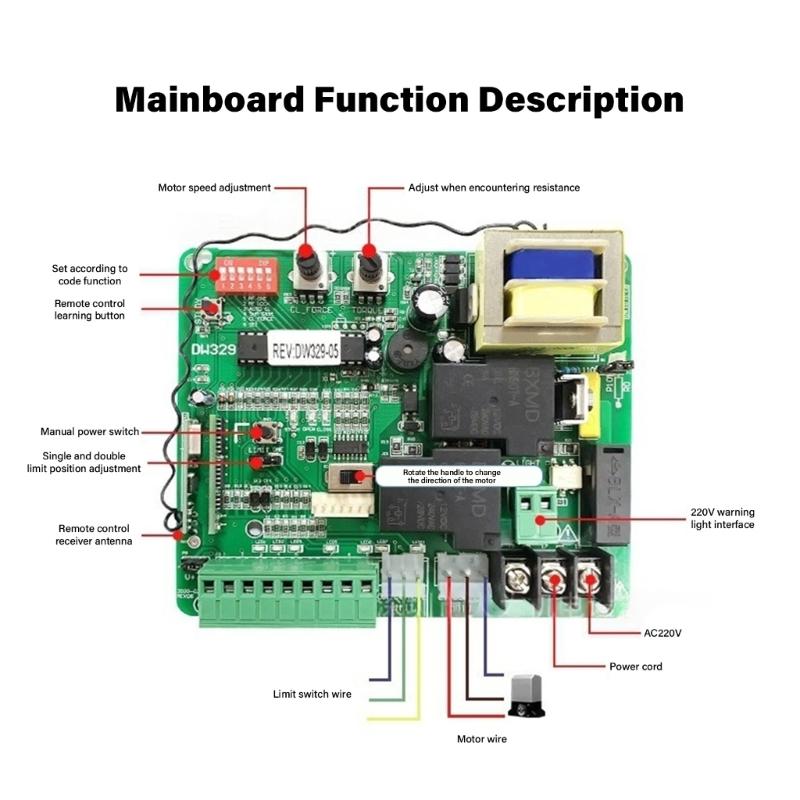 220V Sliding Door Opener Controller Module Universals Circuit Control Board Automatic Door Opener Control Board