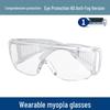 Munskydd – Skyddsglasögon