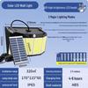 Becuri LED – Lămpi solare LED