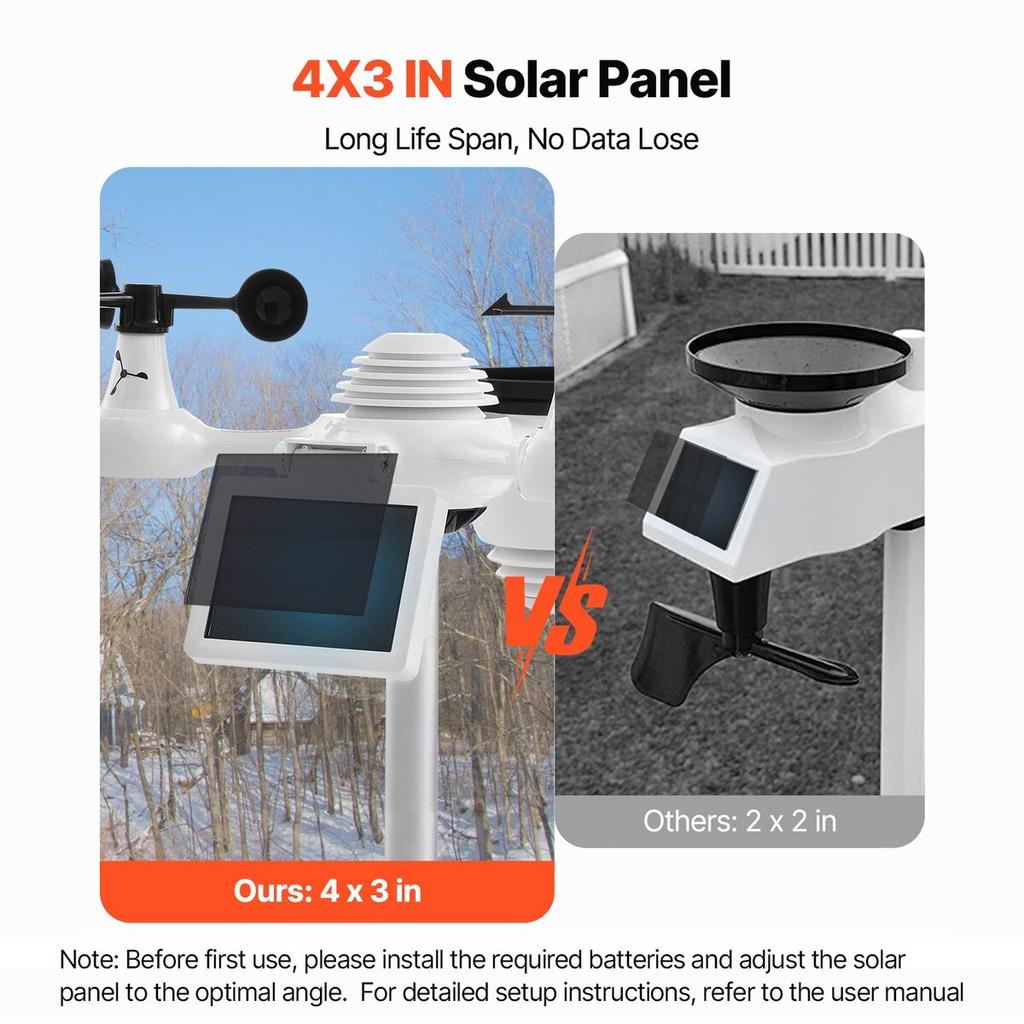 7-in-1 Wi-Fi Weather Station 7 in TFT Display Wireless Outdoor Sensor