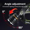 78111111LM Ultra Bright LED Headlamp Powerful Rechargeable Head Flashlight 1*18611 Battery Head Torch Fishing Camping Zoom Lamps