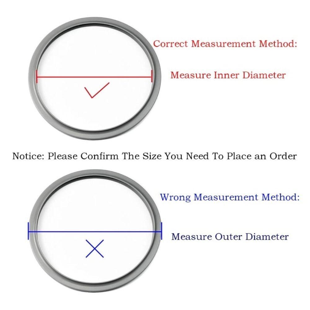 Těsnící kroužek tlakového hrnce 2L/2,5L/2,8L Silikonový kroužek Odolné pryžové těsnění
