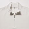 Uniqlo SS23 Solid Half-Zip Pullover Long Sleeve Stand Collar Sweater Men Sweater Light-Gray 456316-02