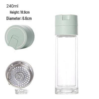 ZISIZ Tee-Ei Glas-Wasserflasche