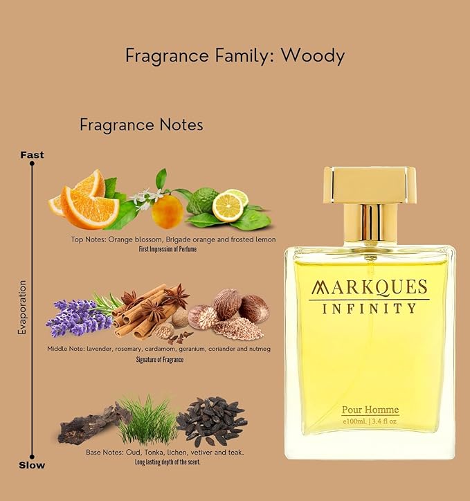 MARKQUES Infinity Perfume | Eau de Parfum for Men | Long Lasting Luxury Fragrance | Gifting for Husband Boyfriend Father Brother | 100ml EDP