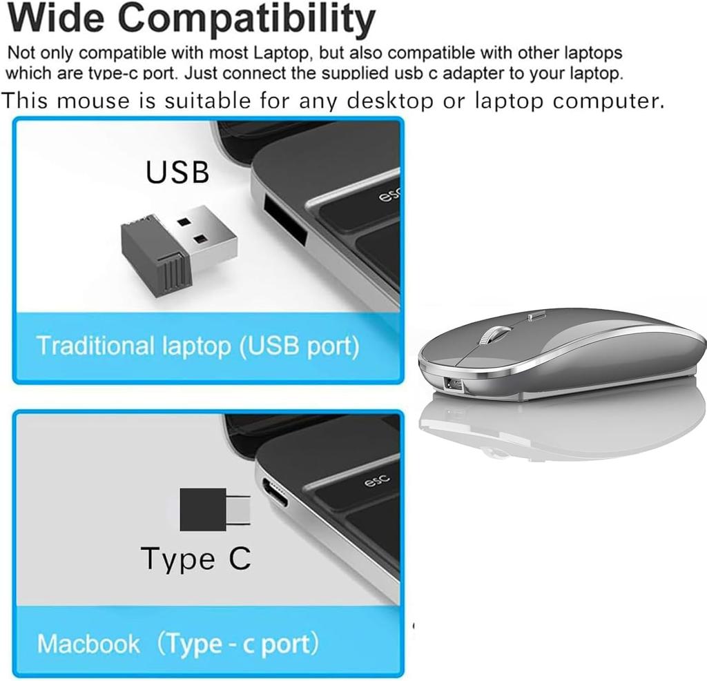 Wireless Mouse for MacBook MacBook Desktop Windows HP and Chromebooks Pro, Air, Laptops, Macs, iMacs, Computers, 7/8/10/11 PCs, (Hewlett-Packard)