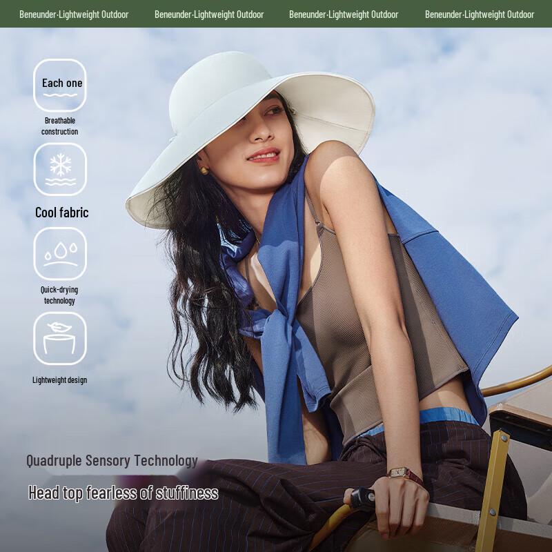 Beneath the Banana Dome Series Sun Protection Bucket Hat