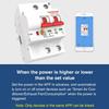 WiFi Smart Single/Dual Channel Energy Meter with Buzzer Alarm and App Alarm, Setable Threshold 1/2 Clamp 80A - Bidirectional, Smart Life App Control