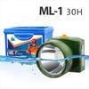 Minglong ML-1 Rechargeable Mining Headlamp
