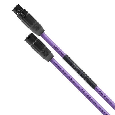 Audio- & Videozubehör – Audiokabel