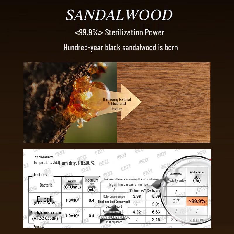 Black Gold Sandalwood Antibacterial Solid Wood Cutting Board