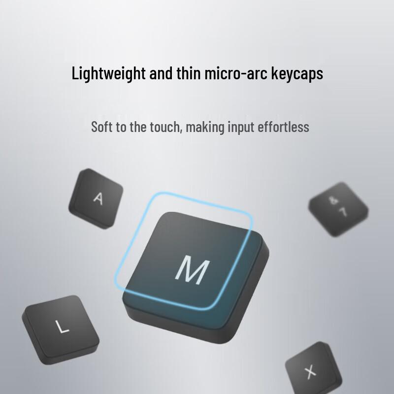 Xiaomi Wireless Keyboard and Mouse Set 2